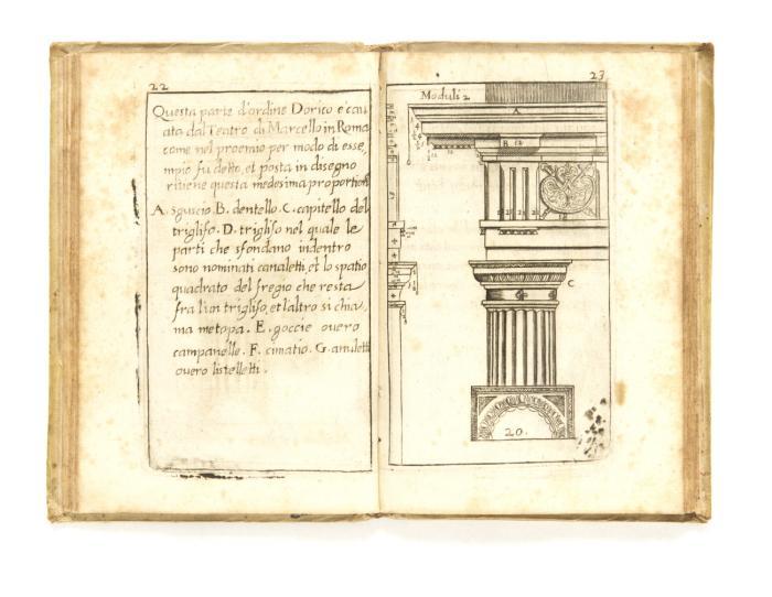 Regola de'  cinque ordini d'architettura.
