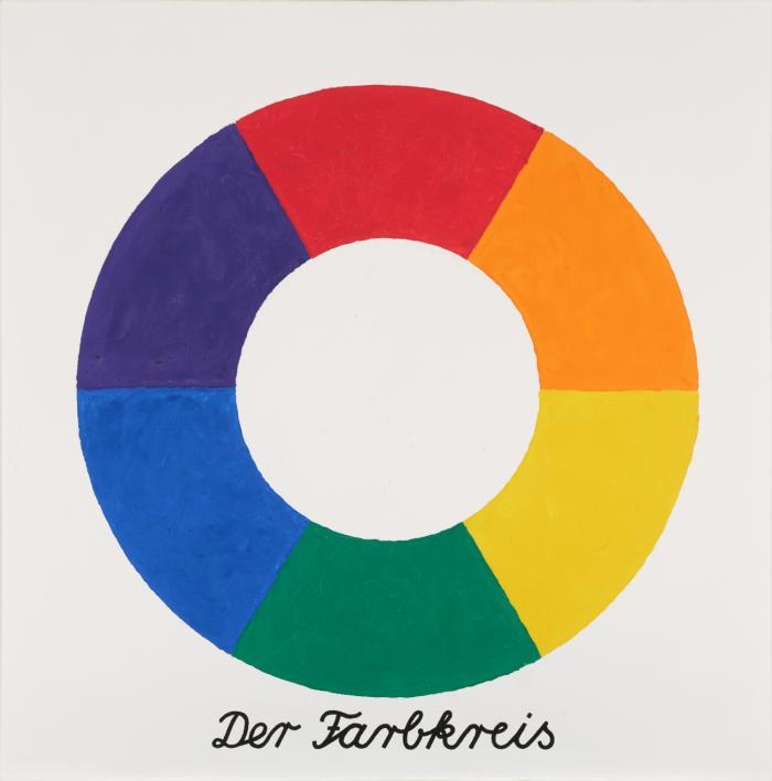 DER FARBKREIS