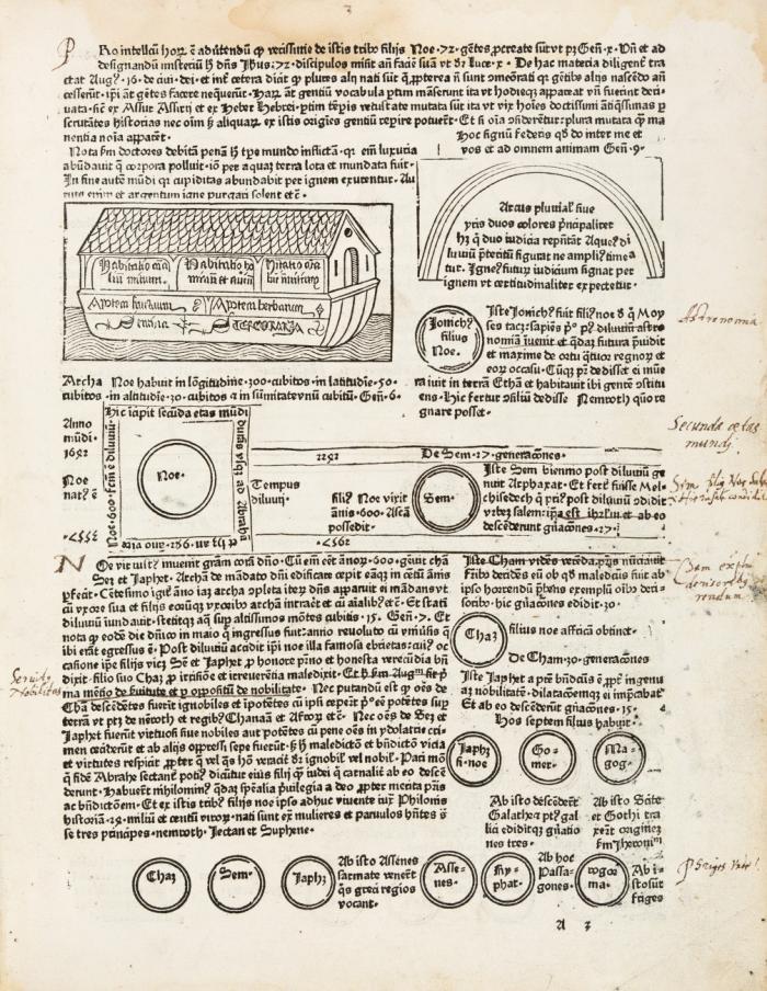 Fasciculus temporum omnes antiquorum cronicas complectens