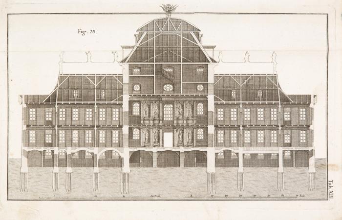 Bau-Anschlag oder richtige Anweisung in  zweyen Beyspielen, als bey einem gemeinen hölzernen und bey einem ansehnlichen steinernen Hause ... nebst verschiedenen Bau-Anmerckungen.