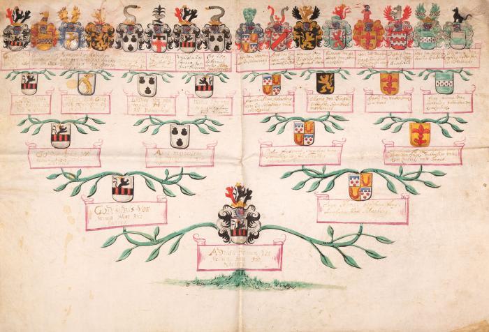 Wappen-Stammtafel der Familie des Freiherrn Adrian Bertram von Steinen. 1 Bl. Pgt. Ohne Datierung.