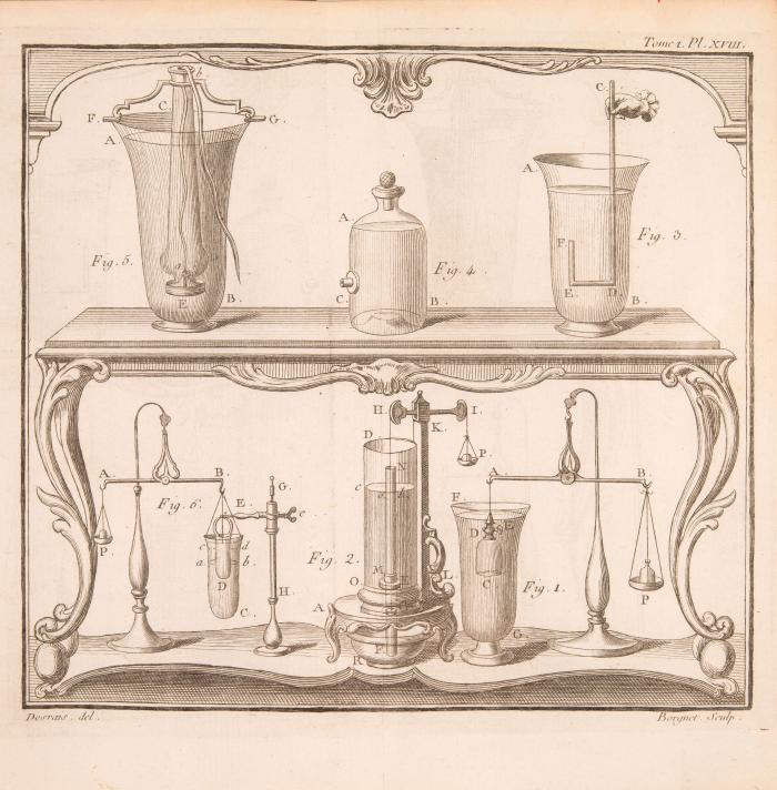 J. R. Sigaud de la Fond, Description d'un cabinet de physique expérimentale. 2nde éd.  2 Bde. Paris 1784.