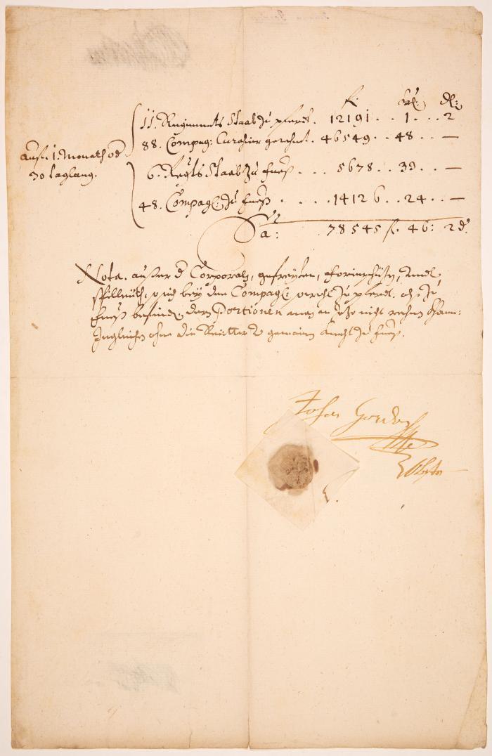 J. Gordon. Schriftstück mit eigenh. U. O. O. u. D.