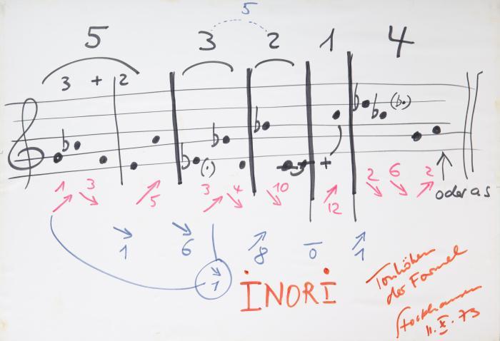K. Stockhausen, INORI, Tonhöhen. O.O. 1973.