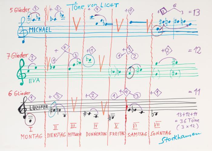 K. Stockhausen, Töne von Licht. Manuskript. o.O.u.J.