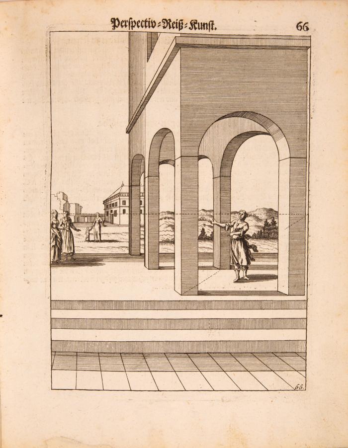 J. Dubreuil, Perspectiva Practica. Übers. von J. C. Rembold. Augsburg 1710.