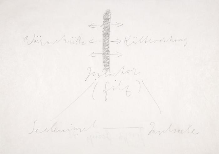 Ohne Titel (Wärmehülle - Kältevorhang)
