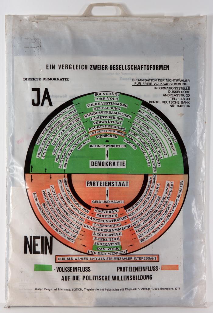So kann die Parteiendiktatur überwunden werden