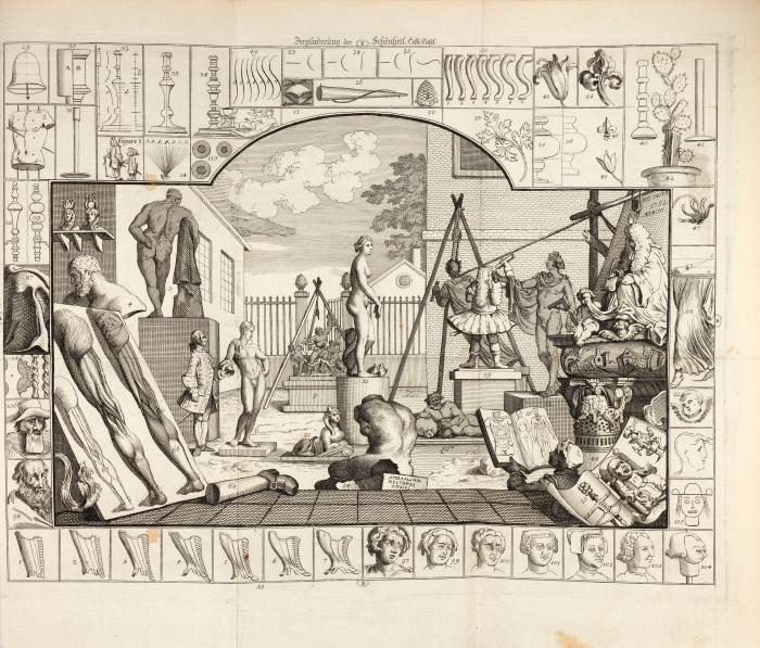Hogarth, William: Zergliederung der Schönheit, die schwankenden Begriffe von dem Geschmack festzusetzen. Aus dem Englischen übersetzt von C. Mylius. Verbesserter und vermehrter Abdruck.