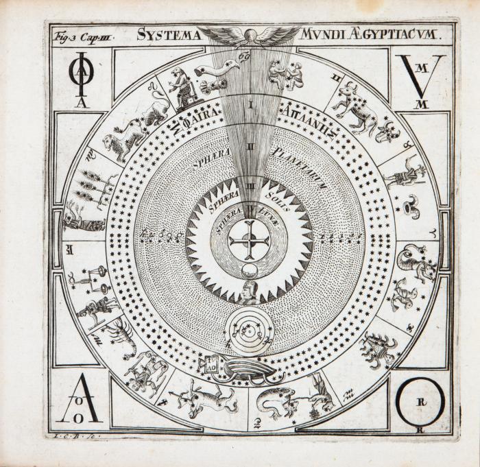 Firmamentum firmianum, seu manuductio ad globum artificialem coelestem.