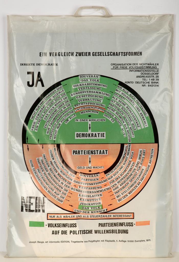 So kann die Parteiendiktatur überwunden werden
