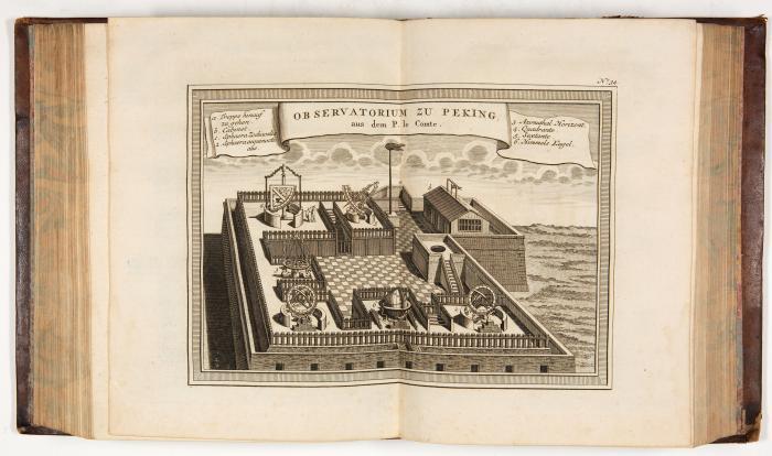 China. - Schwabe, Johann Joachim (Hrsg.): Allgemeine Historie der Reisen zu Wasser und zu Lande; oder Sammlung aller Reisebeschreibungen ... Bd. VI. (China u. Korea).