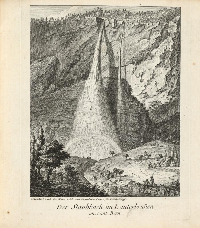 Die Eisgebirge des Schweizerlandes. Mit allen dabey vorkommenden Mineralien. (Nur Tafelband).