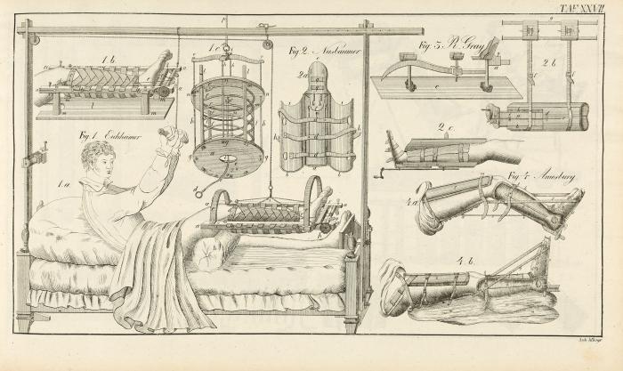 40 lithographirte Tafeln nebst Erklärung und Erläuterung derselben, zu dem theoretisch-praktischen Handbuche der Lehre von den Brüchen und Verrenkungen der Knochen.