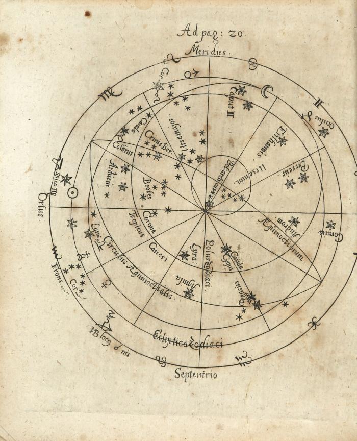 Hahn, Johann Philipp: Astrologisches Bedencken/ über die in Schützen am 12. Octobris dieses denckwürdigen Jahres 1663 Nächstkünfftige Große Conjunction Saturni & Jovis : Oder Was/ wie vielerley/ und welche eigentlich dieselbe nebenst den 4. Trigonis sey/ warumb/ auf was masse/ wie offt /wenn/ worinnen Sie geschehe/und was solche nach ihrer Natur=Anleitung/ Eigenschafften/ ...  vermuthlich bedeuten werde.