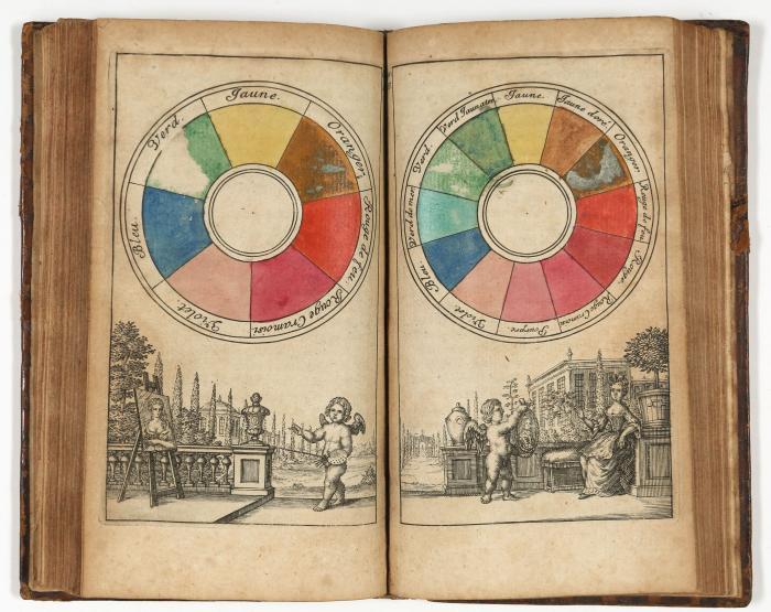Traité de la Peinture en mignature, pour apprendre aisément à peindre sans maître. Ouvrage corrigé & augmenté.