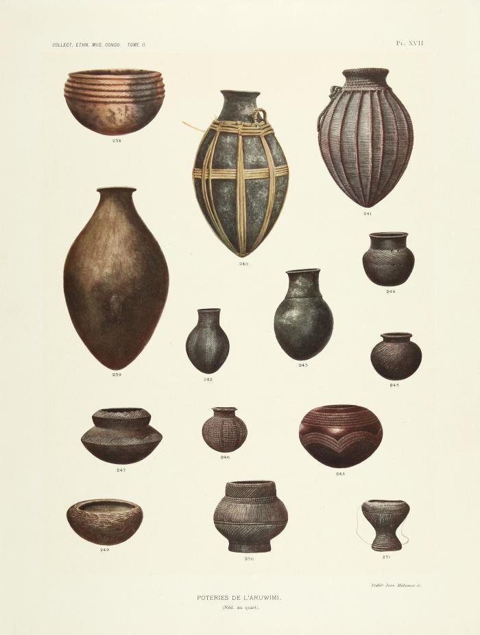 Coart, E.: Notes analytiques sur les collections ethnographiques du Musée du Congo. Tome II. Les industries Indigènes. Fascicule I. La Céramique.