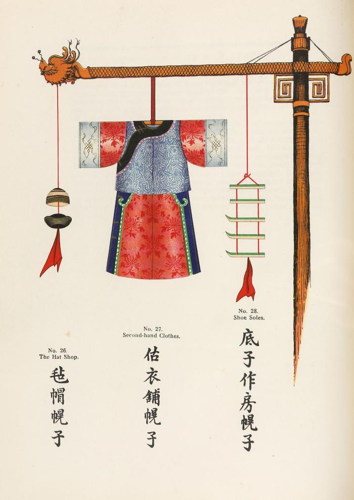 China in sign and symbol.