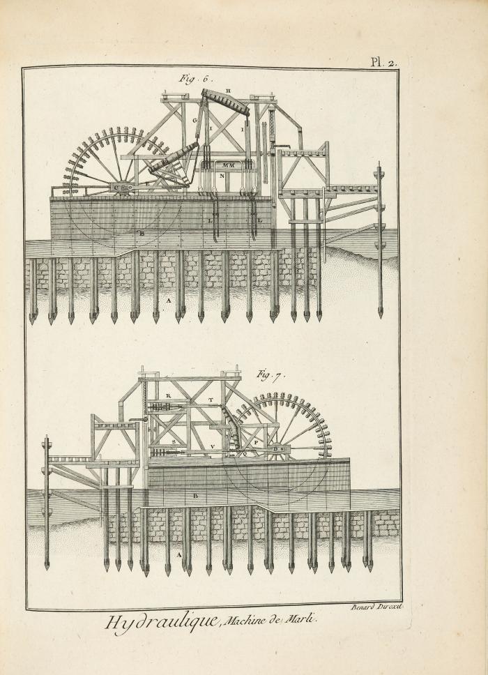 Einleitung zu der Architectura hydraulica, oder gründlicher Unterricht, was man in dieser Wissenschaft von Brunnenkünsten ... zu wissen nöthig hat. 32 Bde.