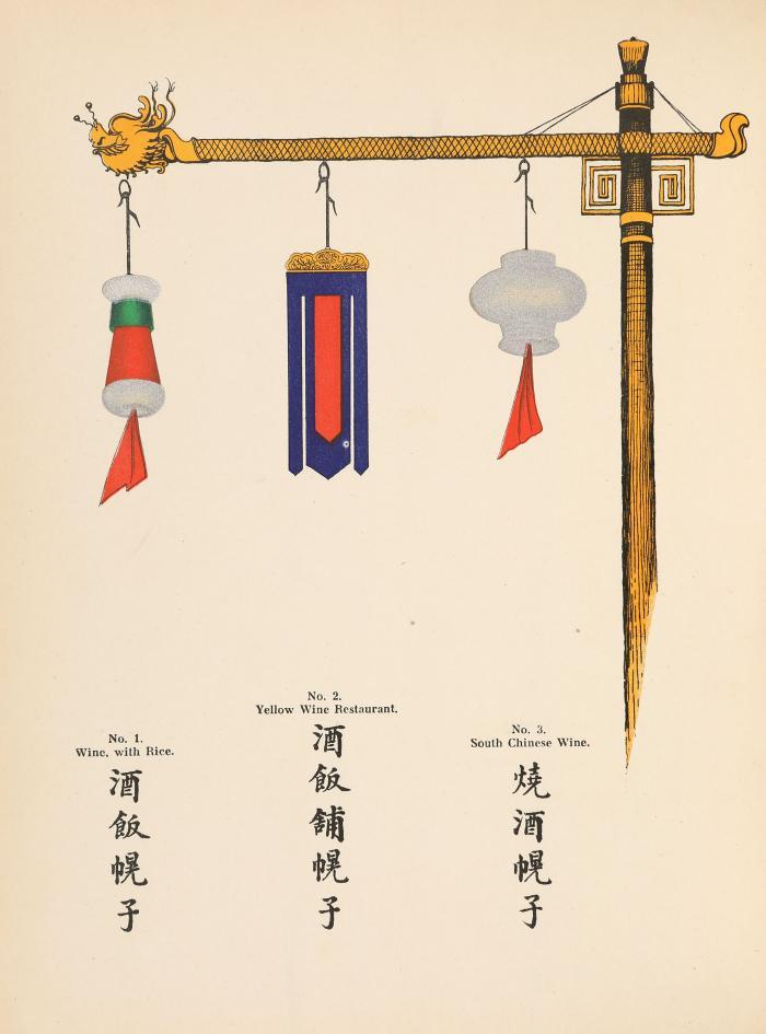 China in sign and symbol.