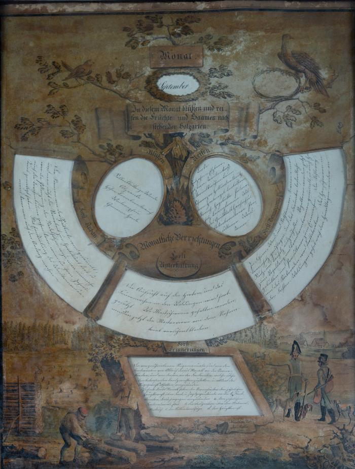 Kalender. - Zwei illustr. Forst- und Jagd-Kalender des 19. Jhd. Erschienen bei Jos. Sidler in München.