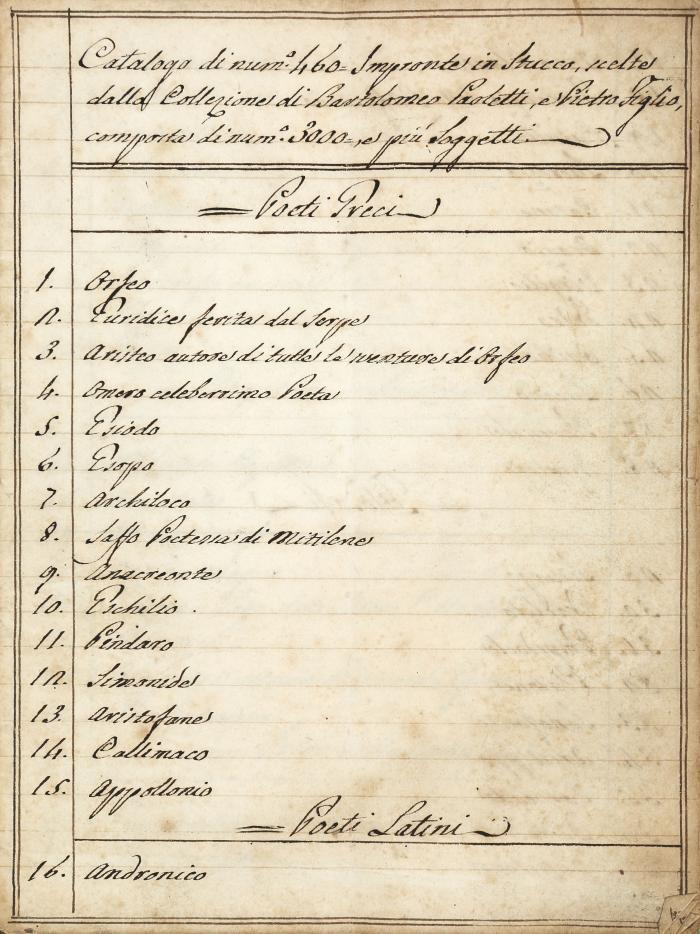 Bartolomeo Paoletti. Handschriftlicher Angebotskatalog der Gipsabdrucksammlung von Gemmen. (Um 1800).